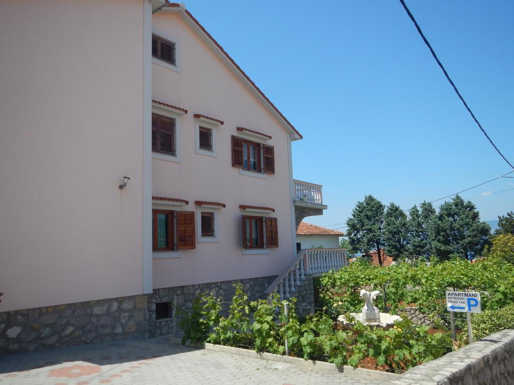 Petrovic